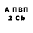 МЕТАДОН кристалл Anna Prima